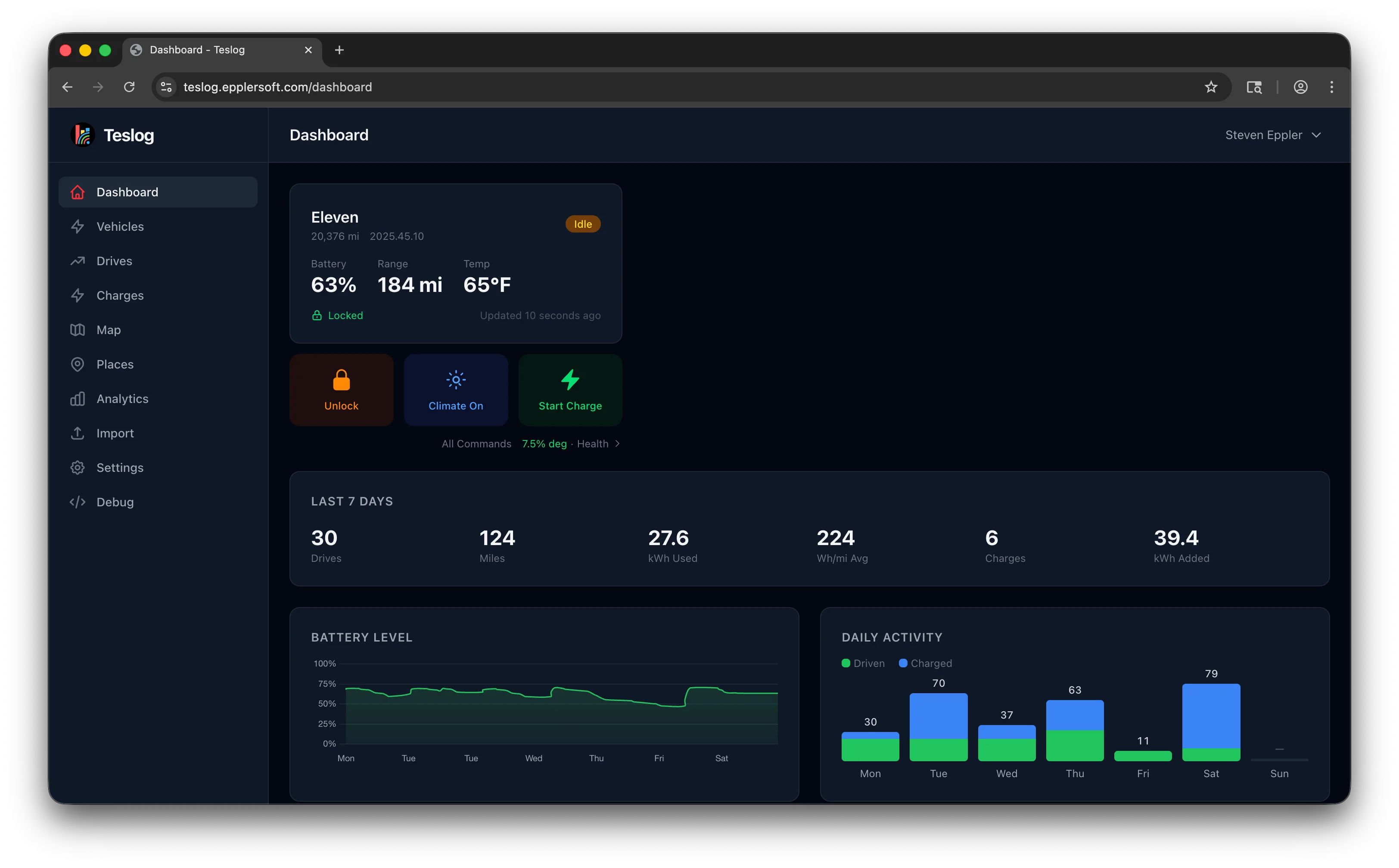 Real-time vehicle dashboard showing battery, range, and temperature